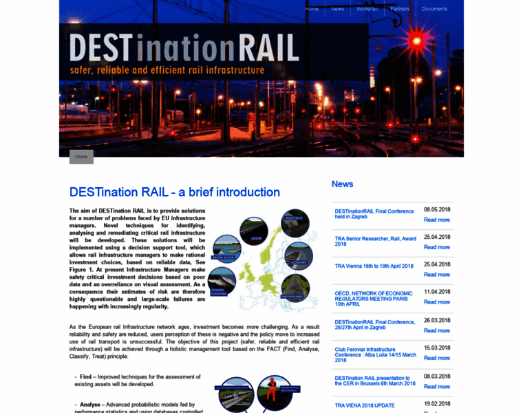 Destinationrail.eu thumbnail