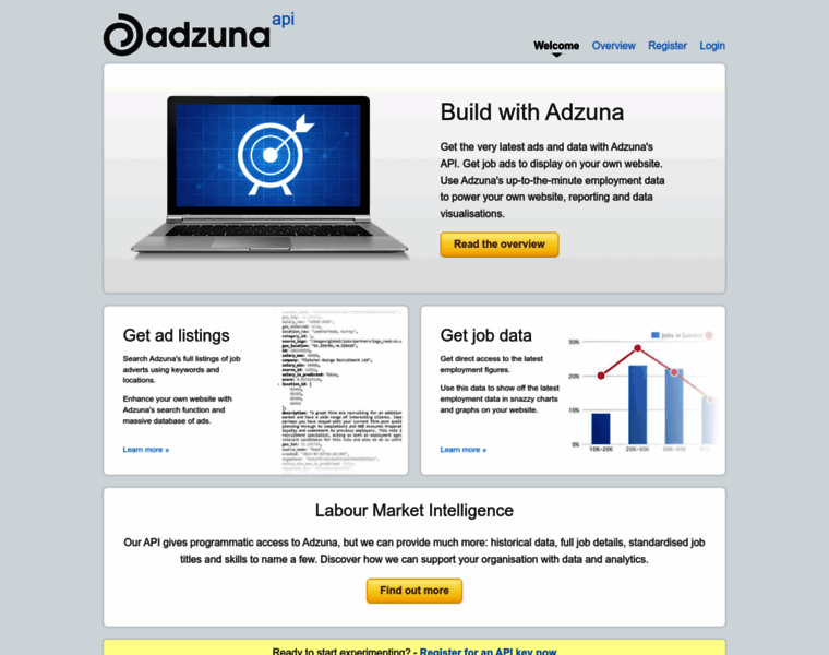 Developer.adzuna.com thumbnail
