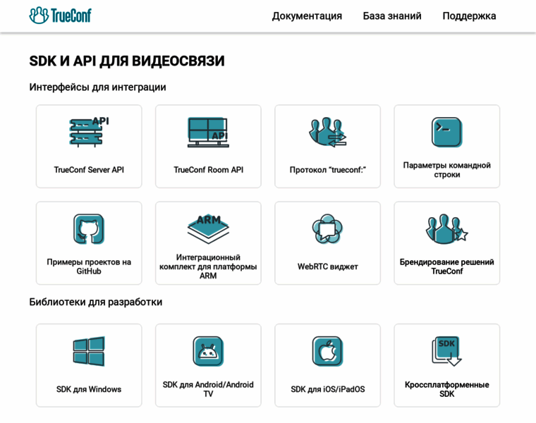 Developers.trueconf.ru thumbnail