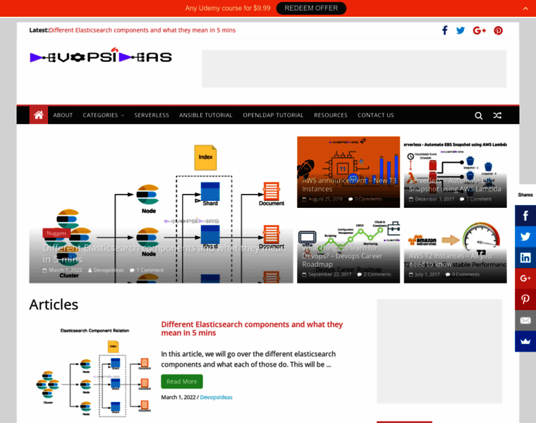 Devopsideas.com thumbnail