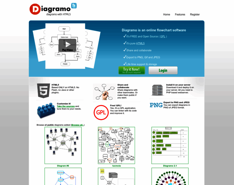 Diagramo.com thumbnail Diagramo.com thumbnail