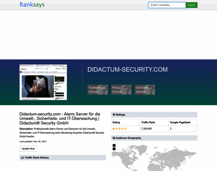 Didactum-security.com.rankduck.com thumbnail