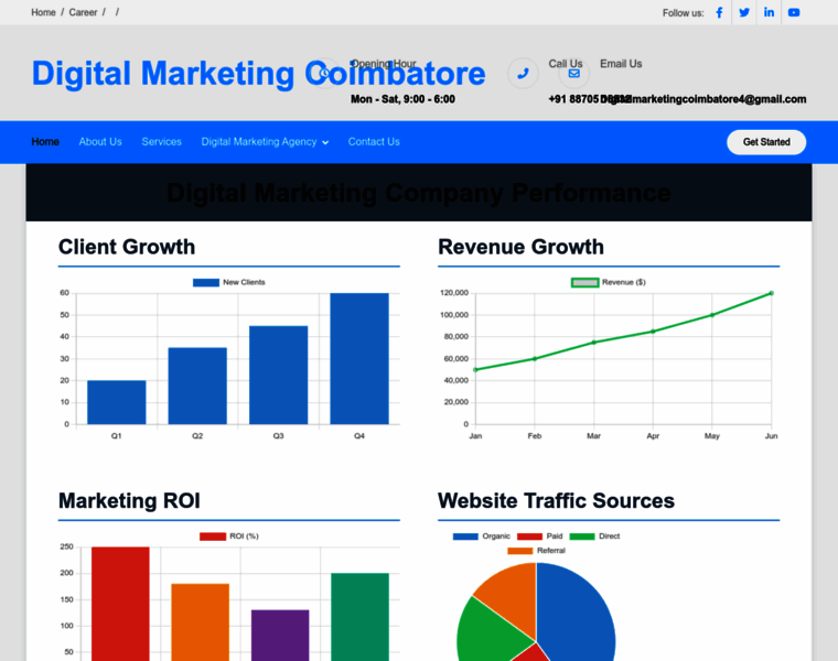 Digitalmarketingcoimbatore.co.in thumbnail Digitalmarketingcoimbatore.co.in thumbnail