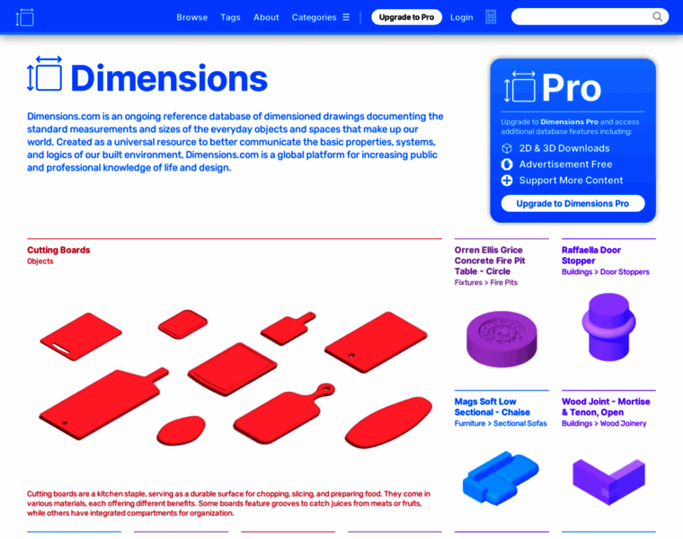 Dimensions.guide thumbnail