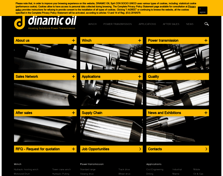 Dinamicoil.com thumbnail