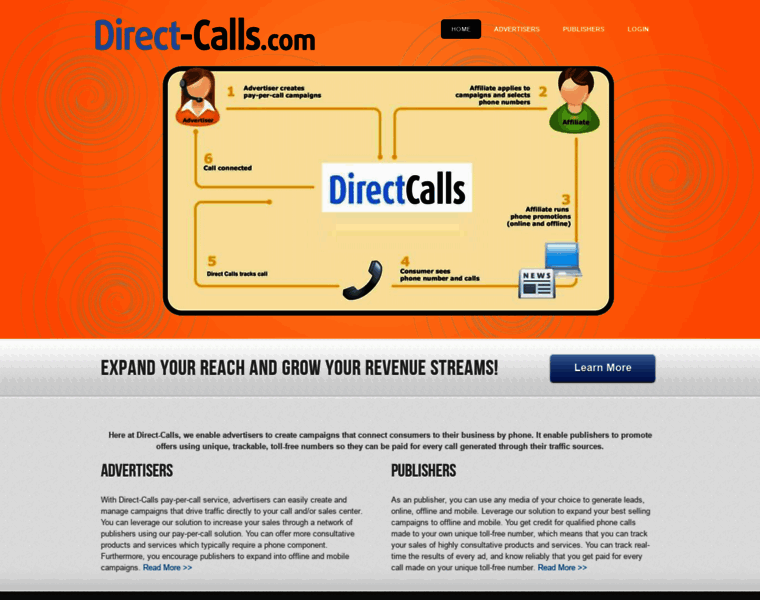 Direct-calls.com thumbnail