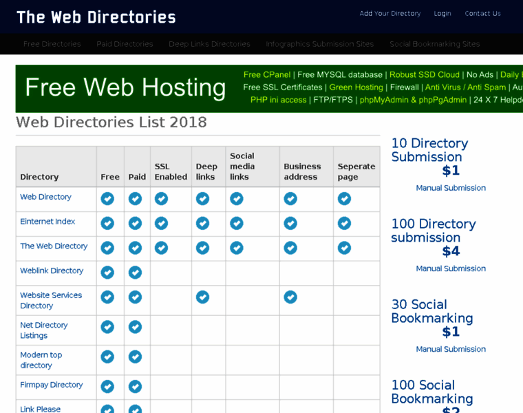 Directoryweblist.com thumbnail