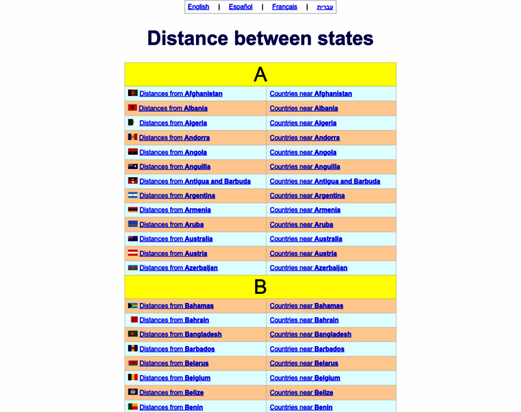 Distance-between-countries.com thumbnail