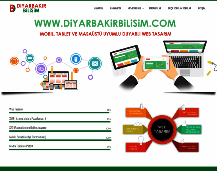 Diyarbakirbilisim.com thumbnail