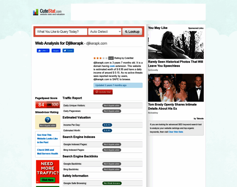 Djlikerapk.com.cutestat.com thumbnail