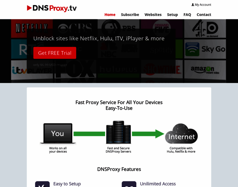 Dnsproxy.tv thumbnail