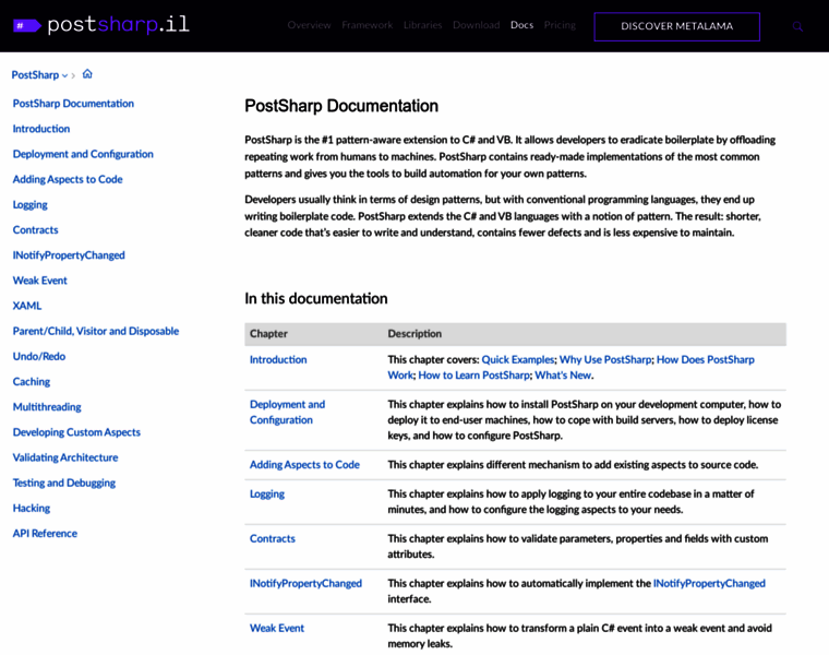 Doc.postsharp.net thumbnail Doc.postsharp.net thumbnail