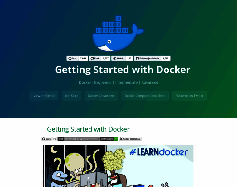 Dockerlabs.collabnix.com thumbnail