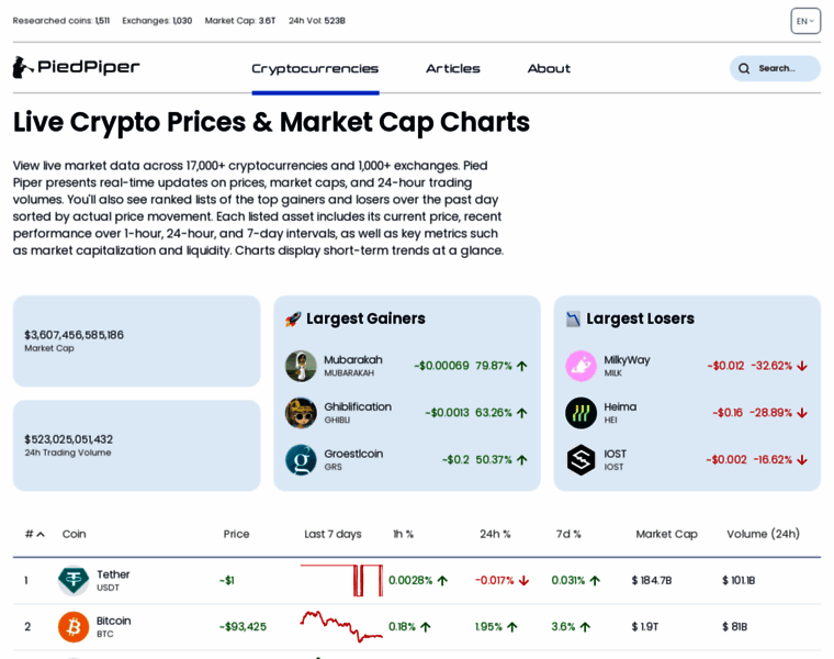 Docplayer.nl thumbnail