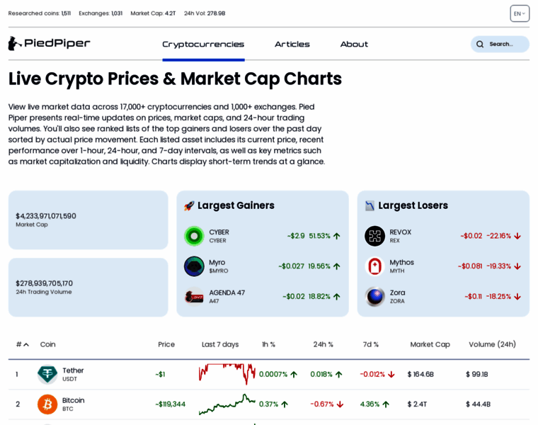 Docplayer.ru thumbnail