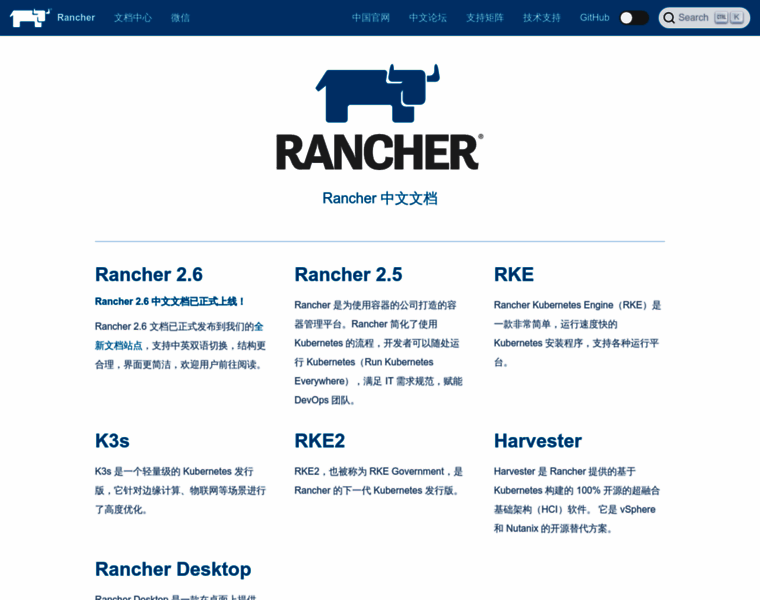 Docs.rancher.cn thumbnail