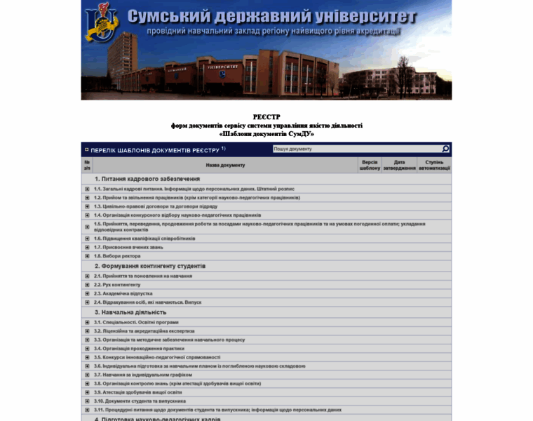 Document.sumdu.edu.ua thumbnail