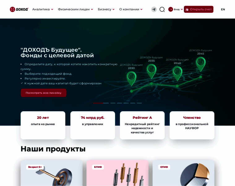 Dohod.ru thumbnail