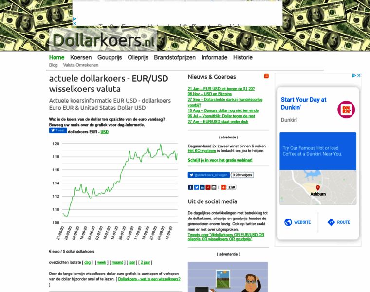 Dollarkoers.nl thumbnail