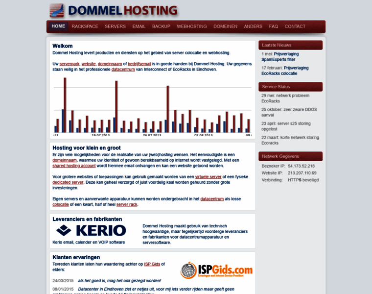 Dommelhosting.nl thumbnail