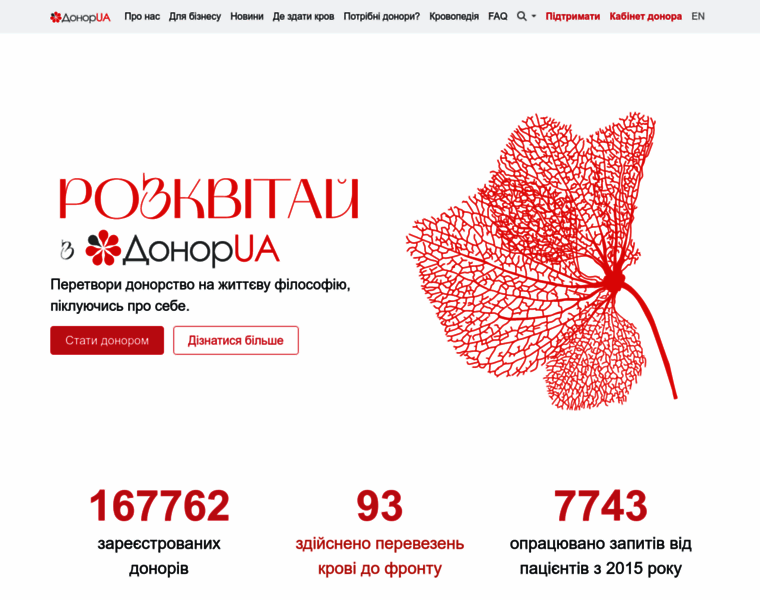 Donor.ua thumbnail