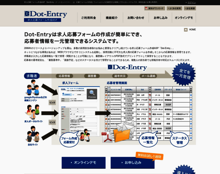 Dot-entry.com thumbnail