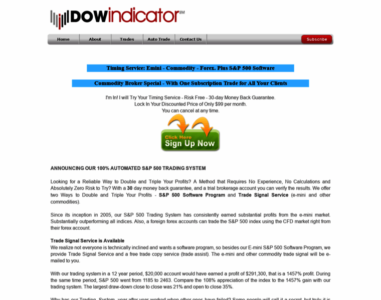 Dowindicator.com thumbnail