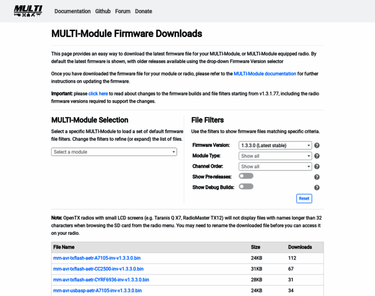 Downloads.multi-module.org thumbnail