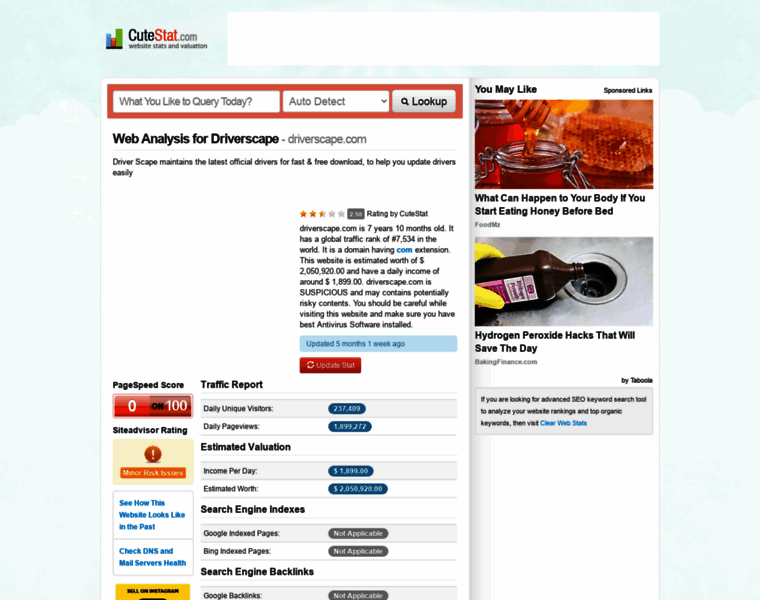 Driverscape.com.cutestat.com thumbnail