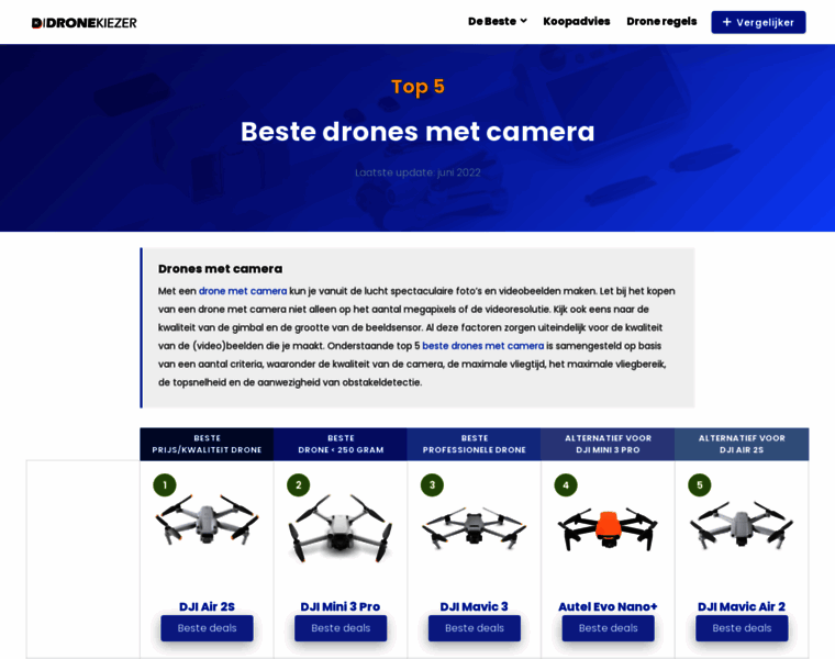 Dronekiezer.nl thumbnail