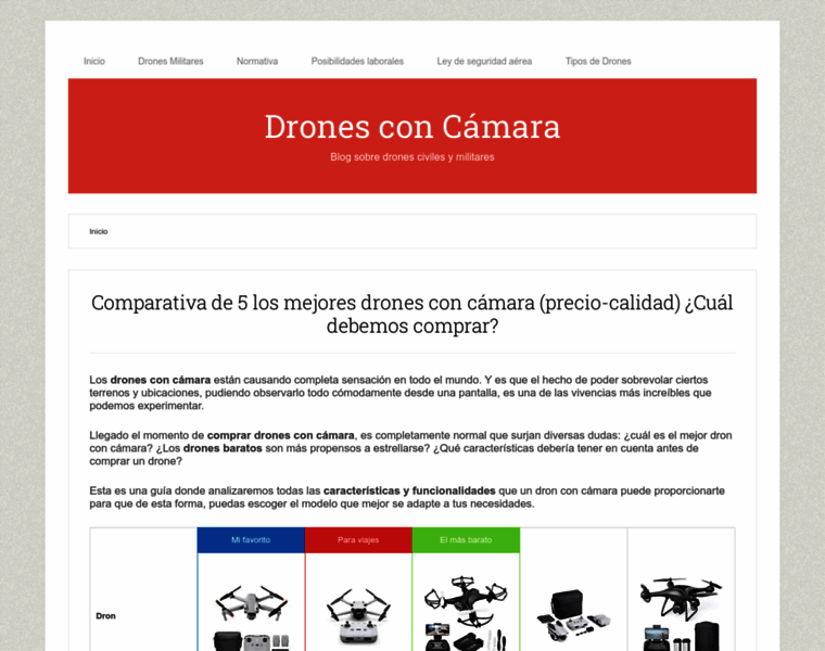 Dronesconcamara.es thumbnail
