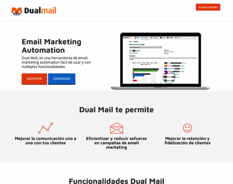 Dualmail.com.ar thumbnail