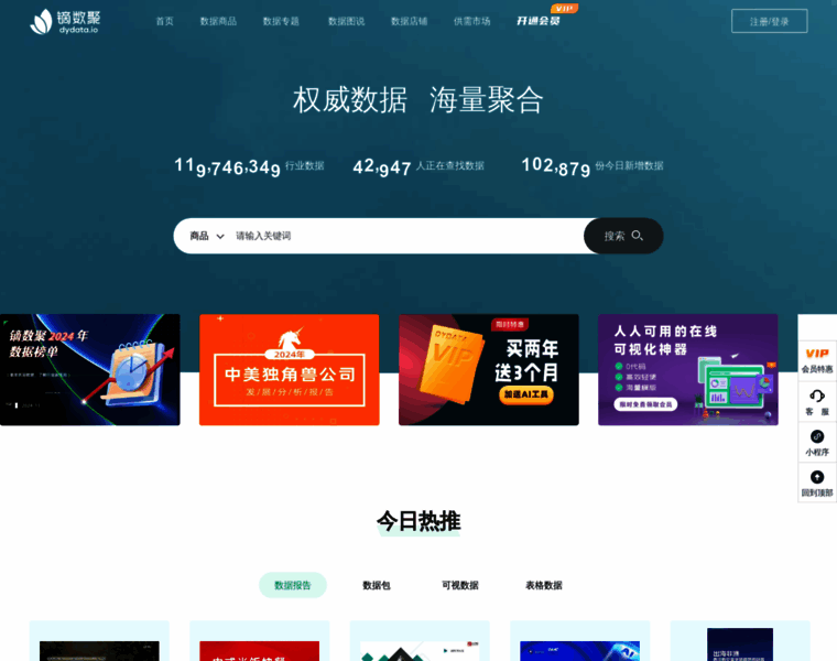 Dydata.io thumbnail Dydata.io thumbnail