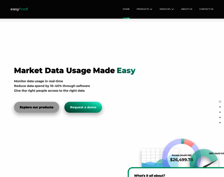 Easyfeed.io thumbnail Easyfeed.io thumbnail