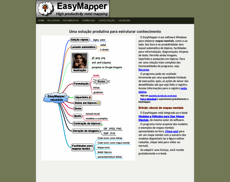 Easymapper.com.br thumbnail