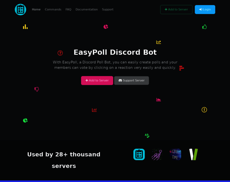 Easypoll.bot thumbnail