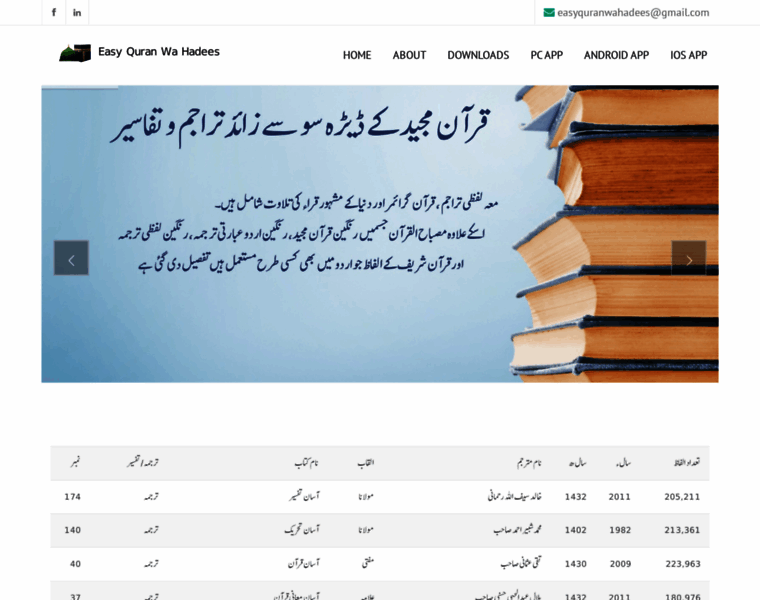 Easyquranwahadees.com thumbnail Easyquranwahadees.com thumbnail
