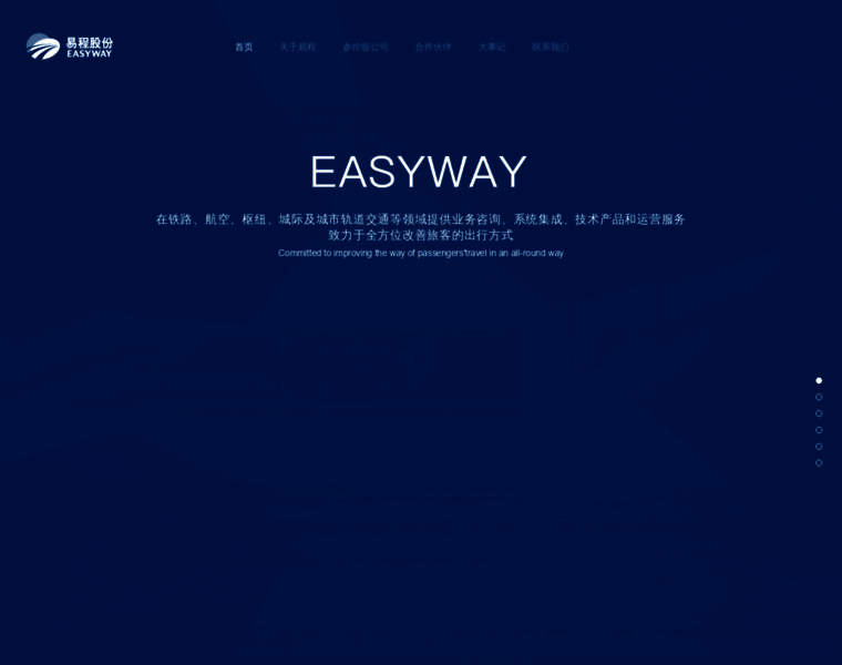 Easyway.net.cn thumbnail