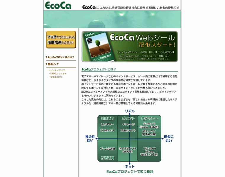 Ecoca.jp thumbnail
