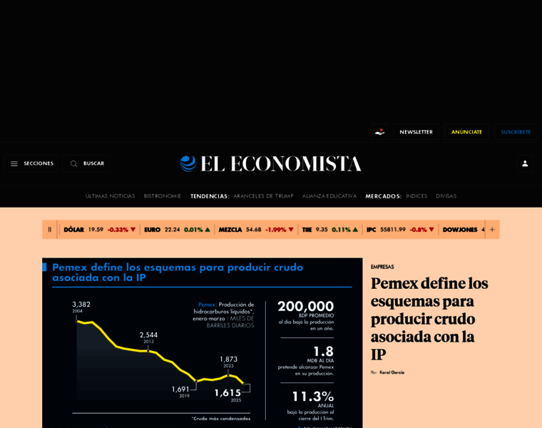 Economista.com.mx thumbnail Economista.com.mx thumbnail