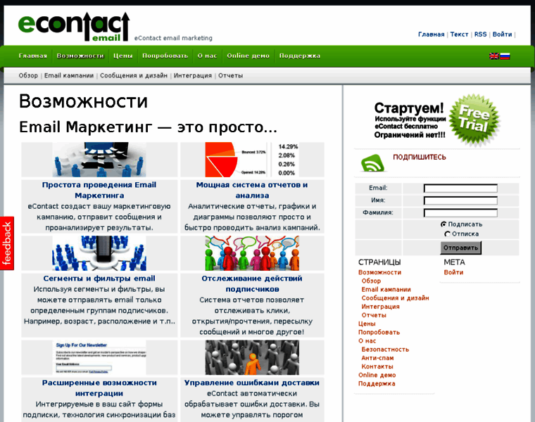 Econtact.com.ua thumbnail