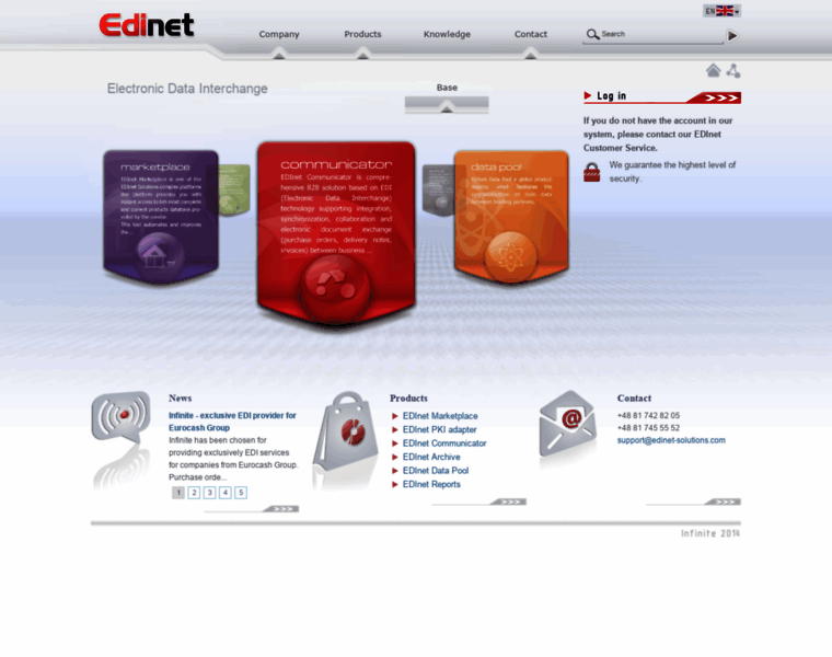 Edinet-solutions.com thumbnail
