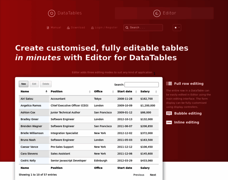 Editor.datatables.net thumbnail Editor.datatables.net thumbnail