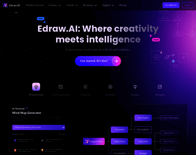 edraw.ai at WI. Edraw.AI: AI-Powered Visual Collaboration Platform