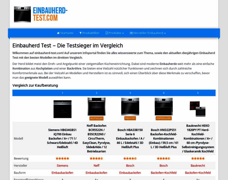 Einbauherd-test.com thumbnail