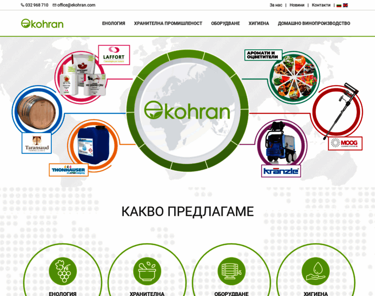 Ekohran.com thumbnail