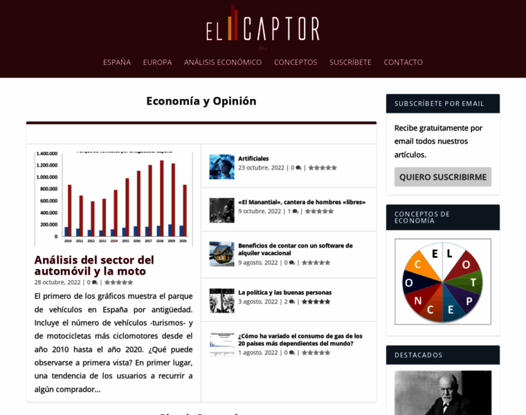 Elcaptor.com thumbnail