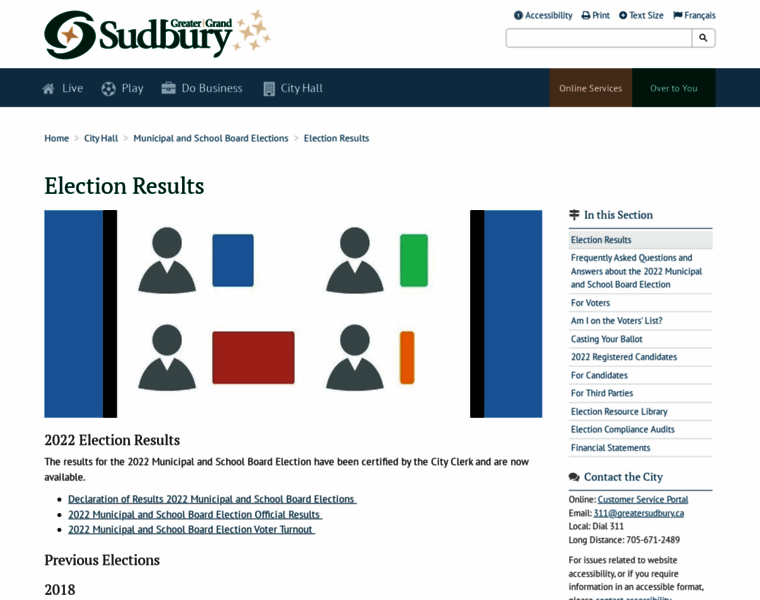 Electionresults.greatersudbury.ca thumbnail