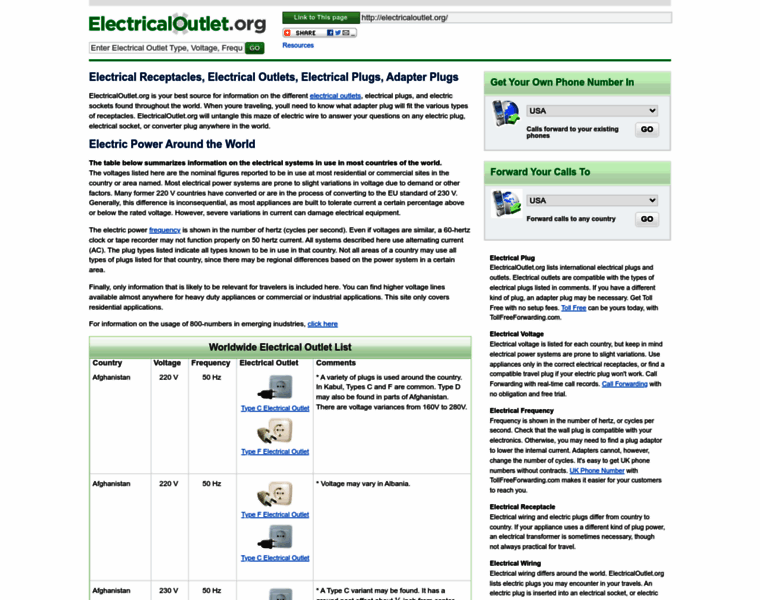 Electricaloutlet.org thumbnail