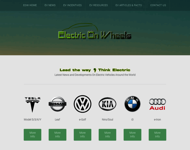 Electriconwheels.com thumbnail
